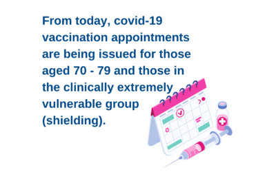 NHS Lanarkshire moves to next priority groups for the covid-19 vaccine