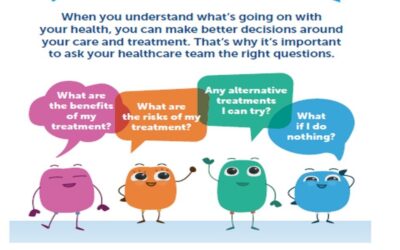 It’s OK To Ask