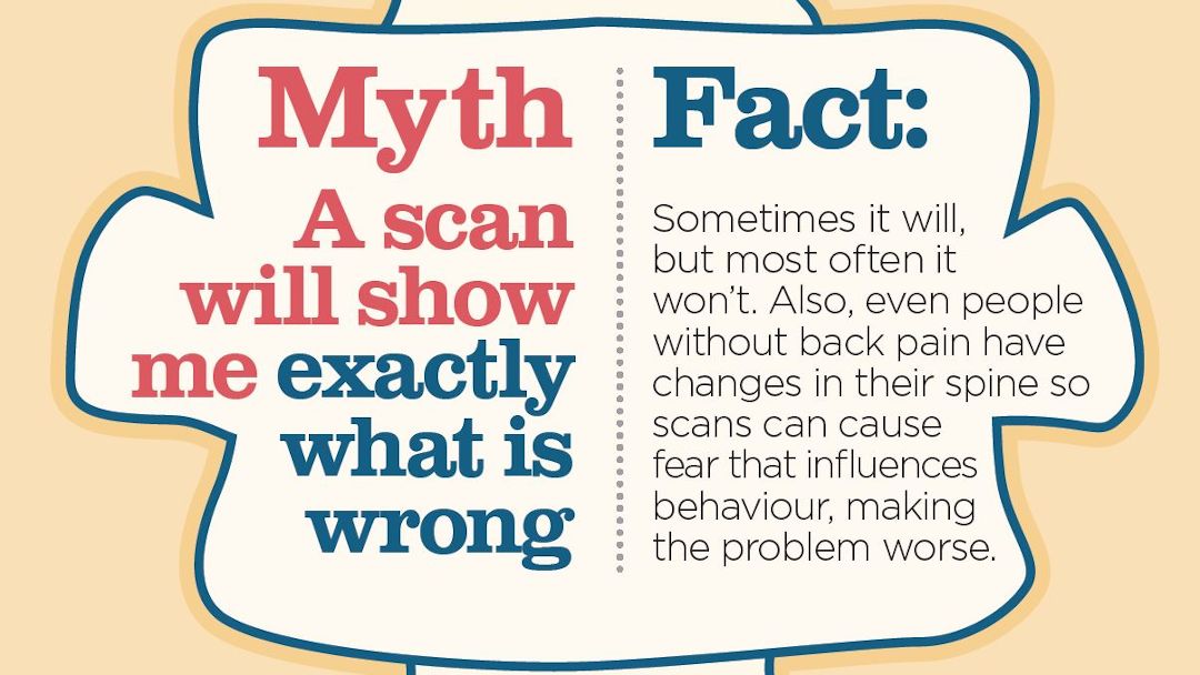 Myth: A scan will show me exactly what is wrong.
