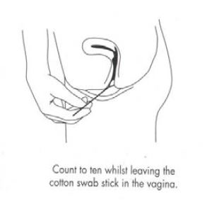 Count to ten whilst leaing the cotton swab stick in the vagina