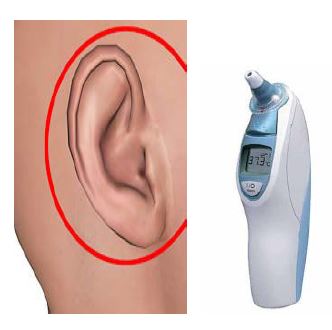 ear and thermometer