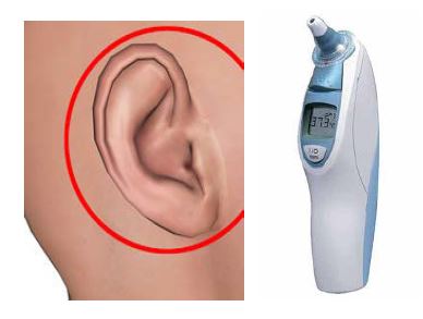 an ear and a thermometer