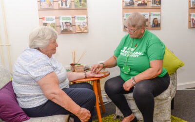 World Cancer Day – Local Support