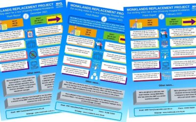 New University Hospital Monklands – MRP flash report April 2022