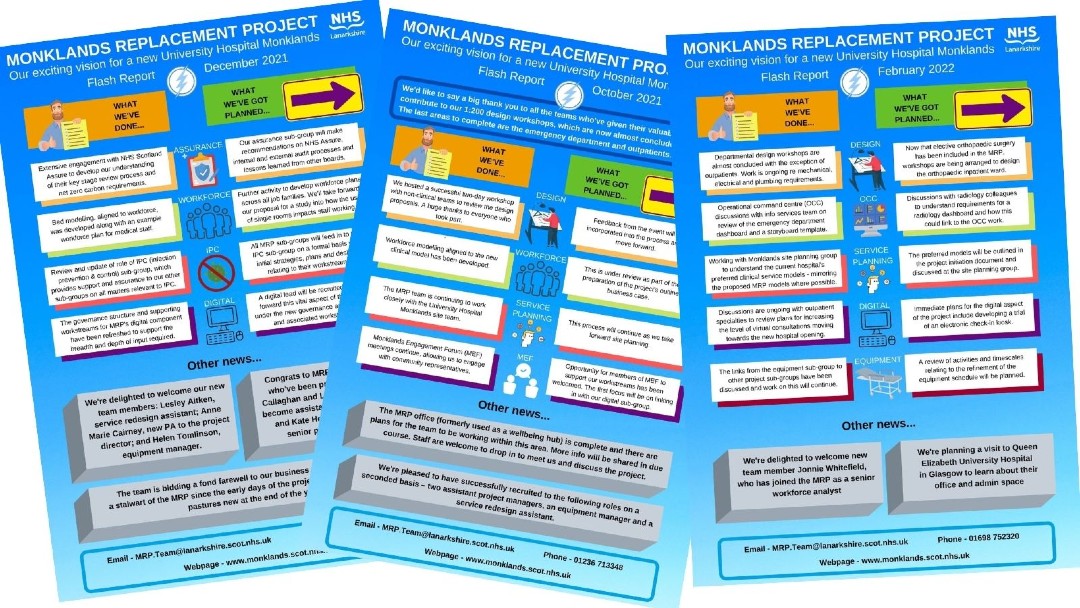 New University Hospital Monklands – MRP flash report April 2022