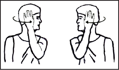 Illustration of exercising the neck left to right.