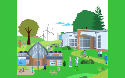 Sustainability Staff Newsletter
