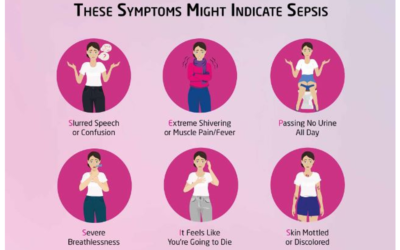 World Sepsis Day