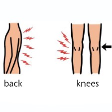 cartoon back and knee pain