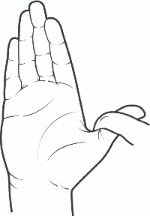stretch thumb away from palm to the side