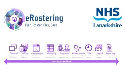 Implementation of e-rostering within NHS Lanarkshire