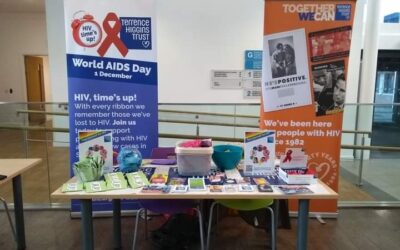 Think About HIV This World AIDS Day