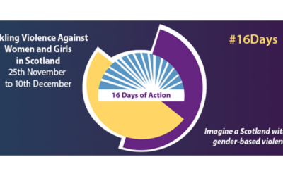 Imagine a Scotland without gender-based violence