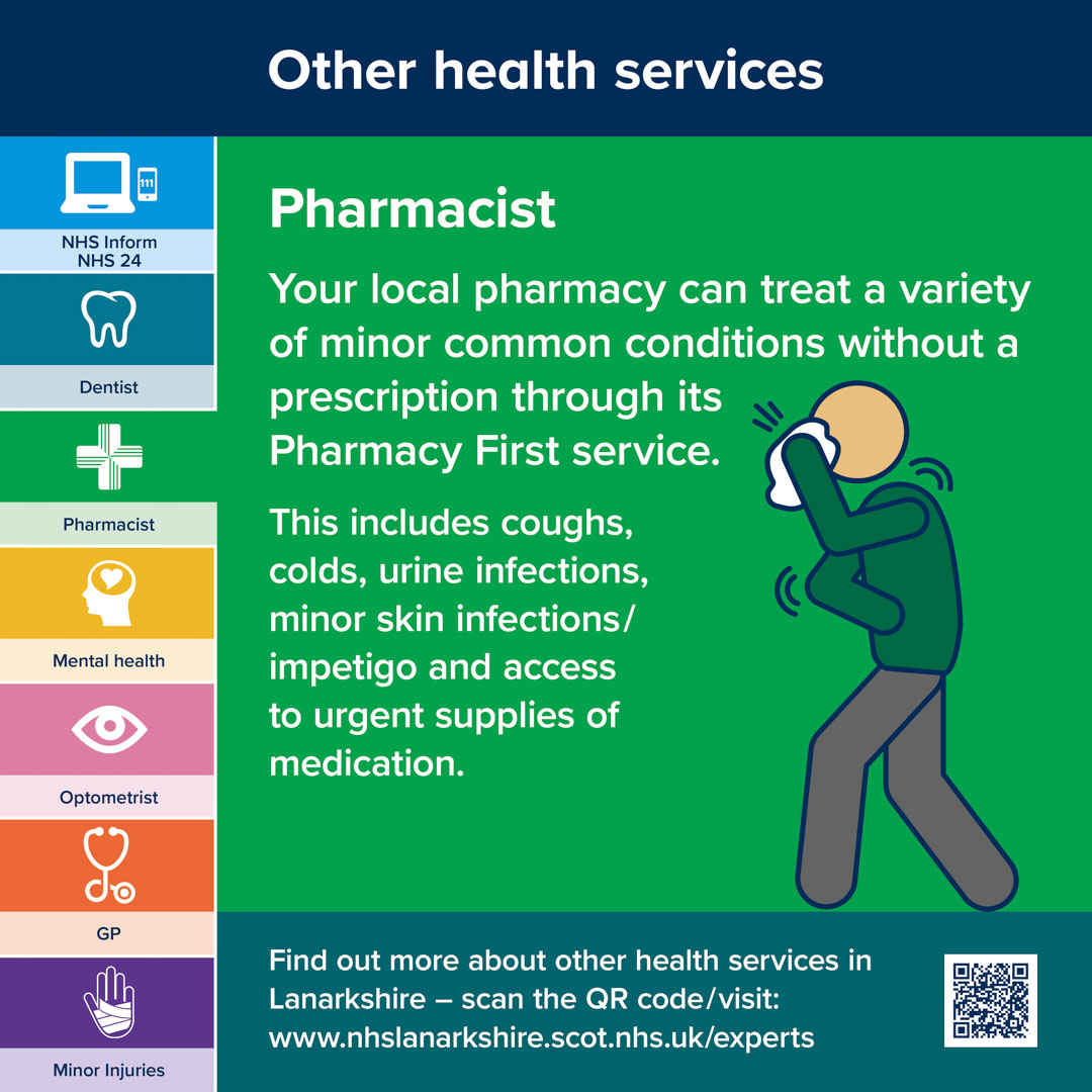 Winter Partner Toolkit NHS Lanarkshire