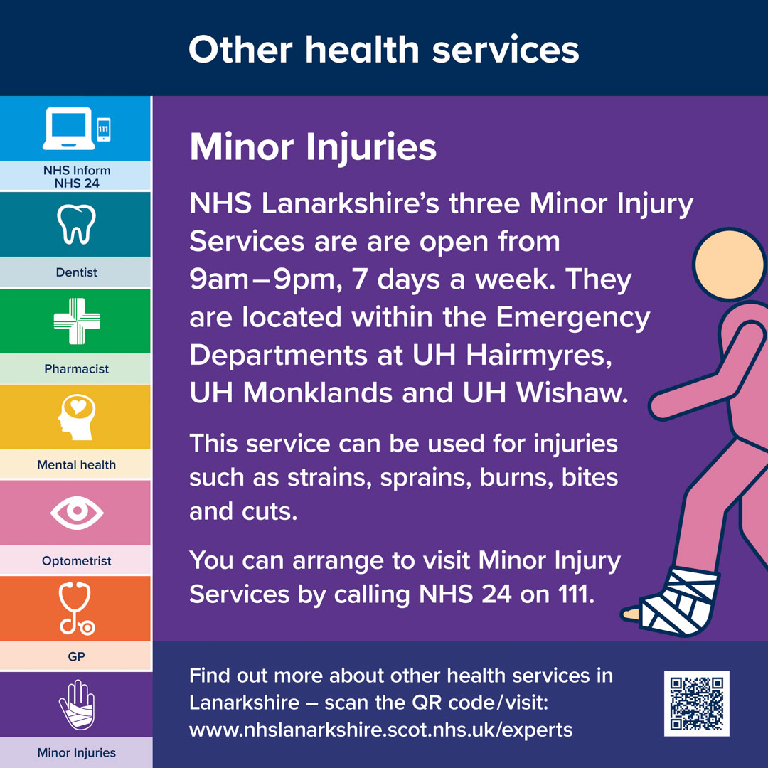 Winter Partner Toolkit NHS Lanarkshire