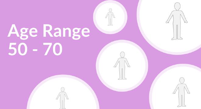 age range 50-70
