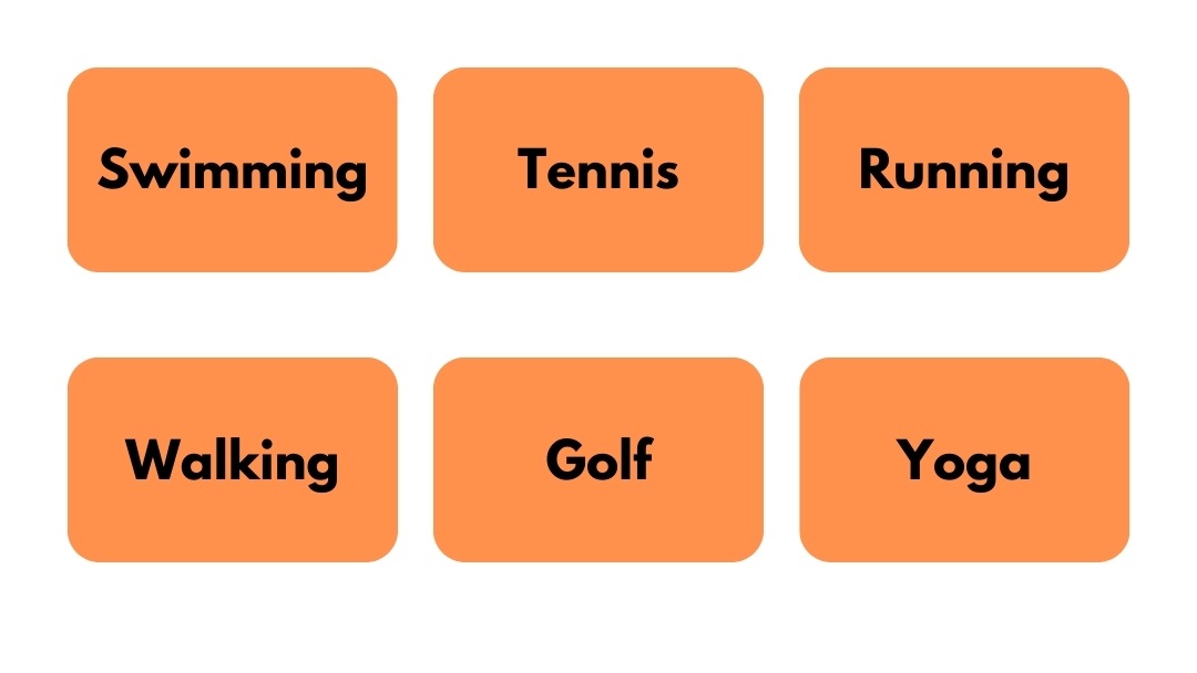 Physical activity Swimming, Tennis, Running, Walking, Golf, Yoga