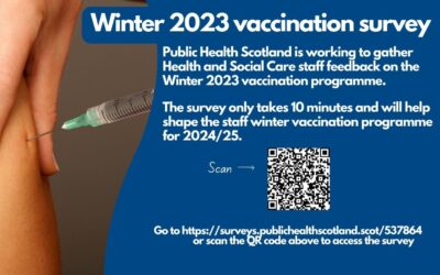 PHS Vaccination Survey