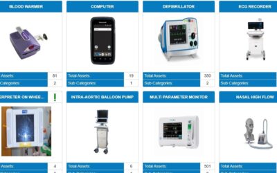 Making it easy to track down hospital medical equipment