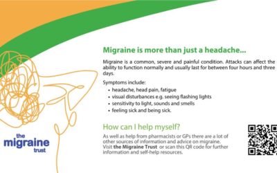 Migraine Support Through Your Local Pharmacy