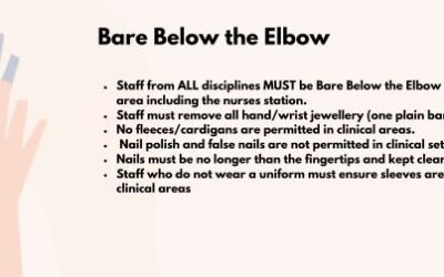 Bare Below the Elbow