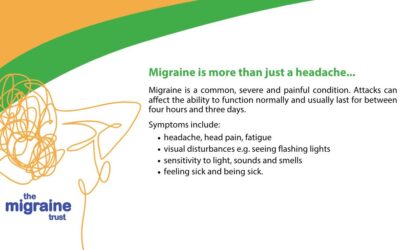 Migraine support