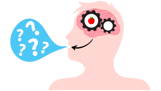 Aphasia - speech bubble boy struggling to get his words out