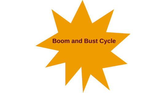 Boom and Bust Cycle Boom and Bust Cycle