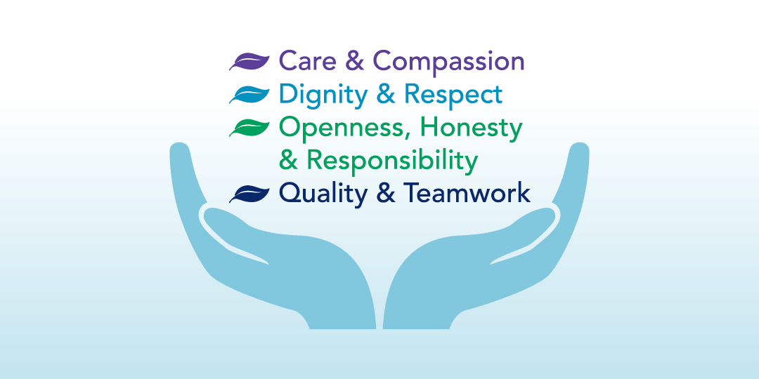 Our values—Care and Compassion, Dignity and Respect, Openness, Honesty and Responsibility, and Quality and Teamwork