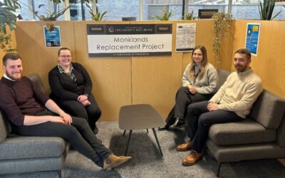 New Monklands: project helps college students prepare for world of work
