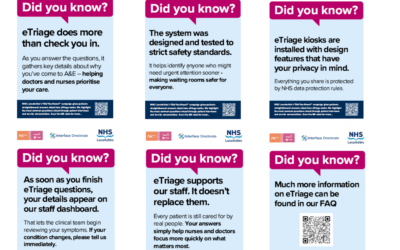 Listening to patients: eTriage information refreshed