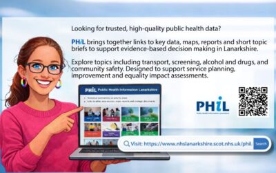 Launch of Our PHIL Web Pages