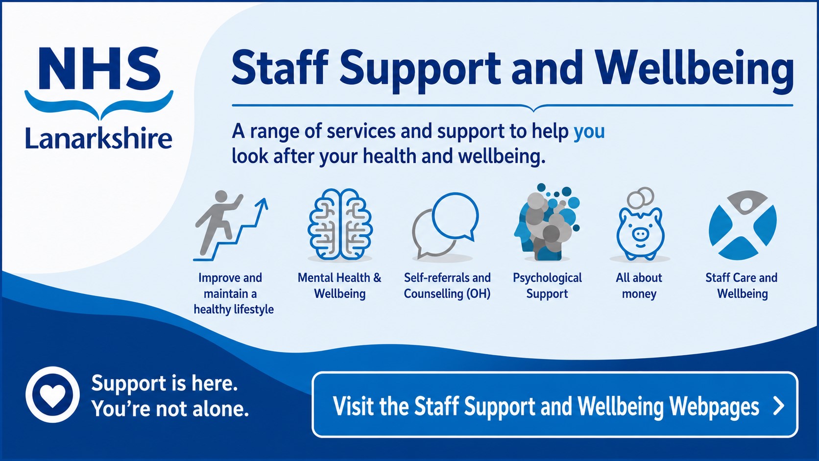pulse – staff support and wellebing pages – UPDATED